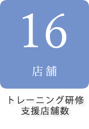 トレーニング研修支援店舗数