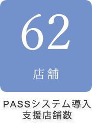 PASSシステム導入支援店舗数