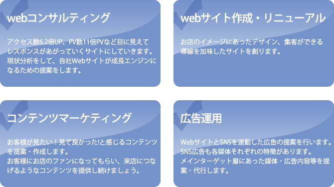 WEBコンンサルティング・WEBサイト作成・リニューアル・コンテンツマーケティング・広告運用