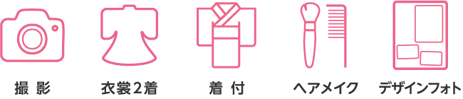 アルバムプラン｜アルバムとデータ、撮影、衣裳、着付、ヘアメイクが付いて49500円～｜お手頃価格で七五三記念写真のアルバムを残したい方におすすめ｜プランの概要