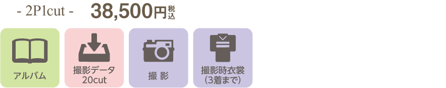 節句　メモリス